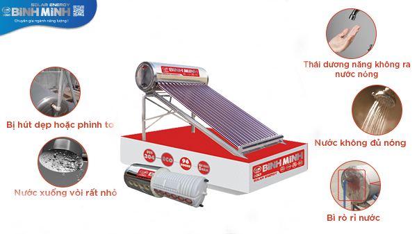 Dấu hiệu máy nước nóng năng lượng mặt trời gặp vấn đề Dấu Hiệu Máy Nước Nóng Năng Lượng Mặt Trời Gặp Vấn đề