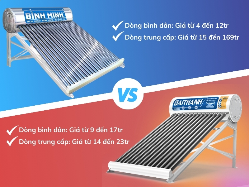 So Sánh Máy Năng Lượng Bình Minh và Tân Á Đại Thành